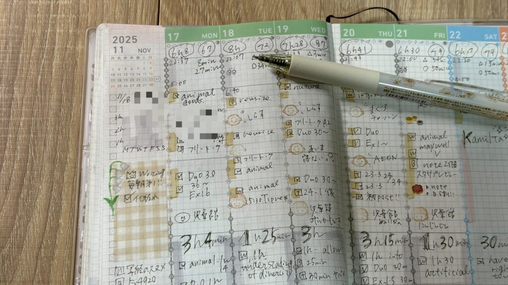 シナジーノック