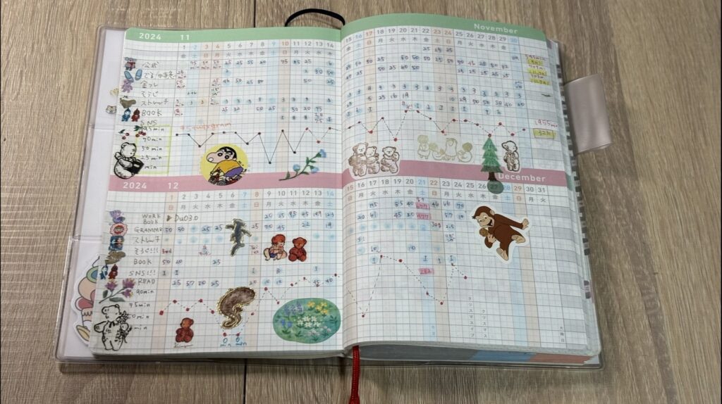 月間プロジェクト