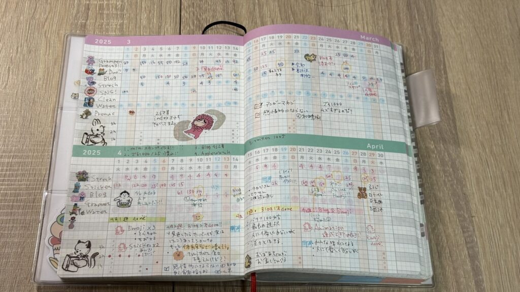 月間プロジェクト